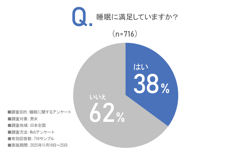 アンケート画像