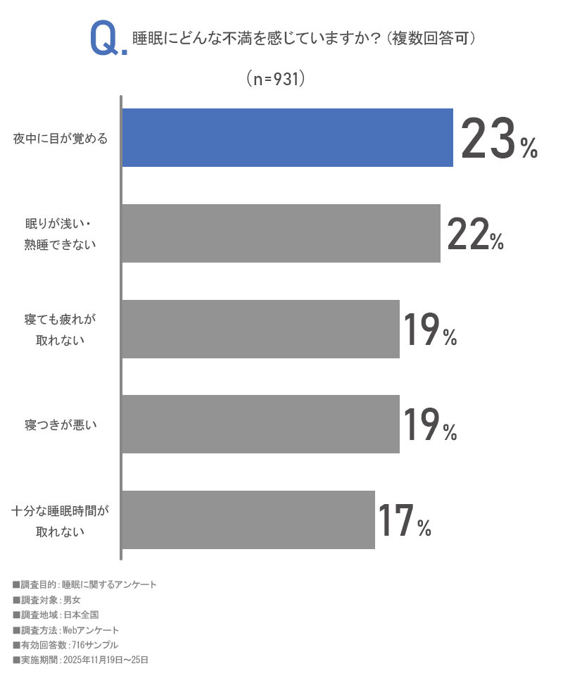 アンケート画像